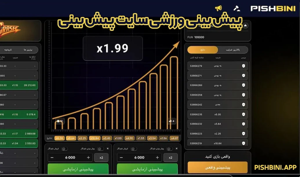پیش بینی ورزشی سایت پیش بینی